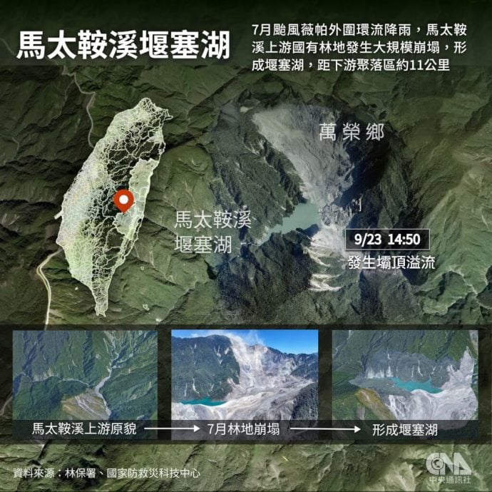 台风桦加沙︱堰塞湖成计时诈弹？ 堰塞湖形成原因与处置方式一文看懂