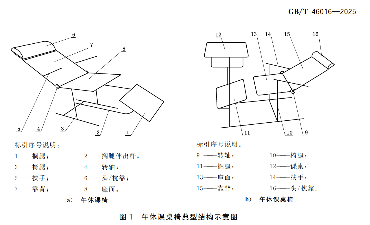 拚图)中国出台“午休课桌椅”国家标准 要求能坐能躺