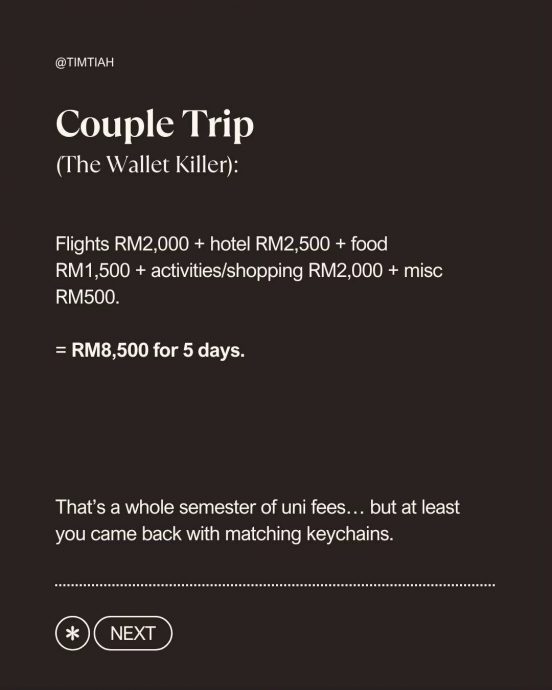 男子称拍拖一年需花RM4万 网调侃:是在包养甜心宝贝吗?