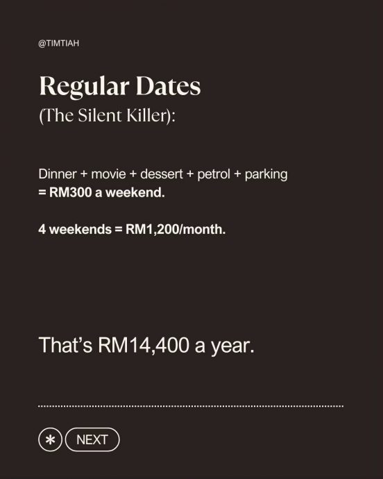 男子称拍拖一年需花RM4万 网调侃:是在包养甜心宝贝吗?