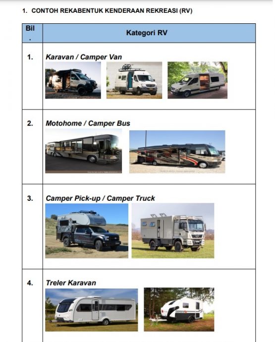 补充(已上网)交通部新政策!新旅居车可“变身”租赁车.陆兆福:2026年起旅居车可注册商业用途
