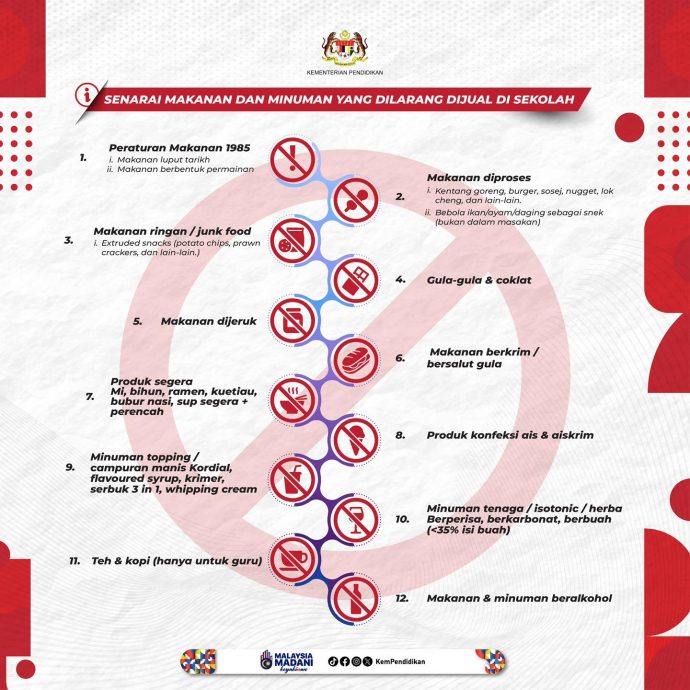 跟进教育部禁止在学校贩售12种食物