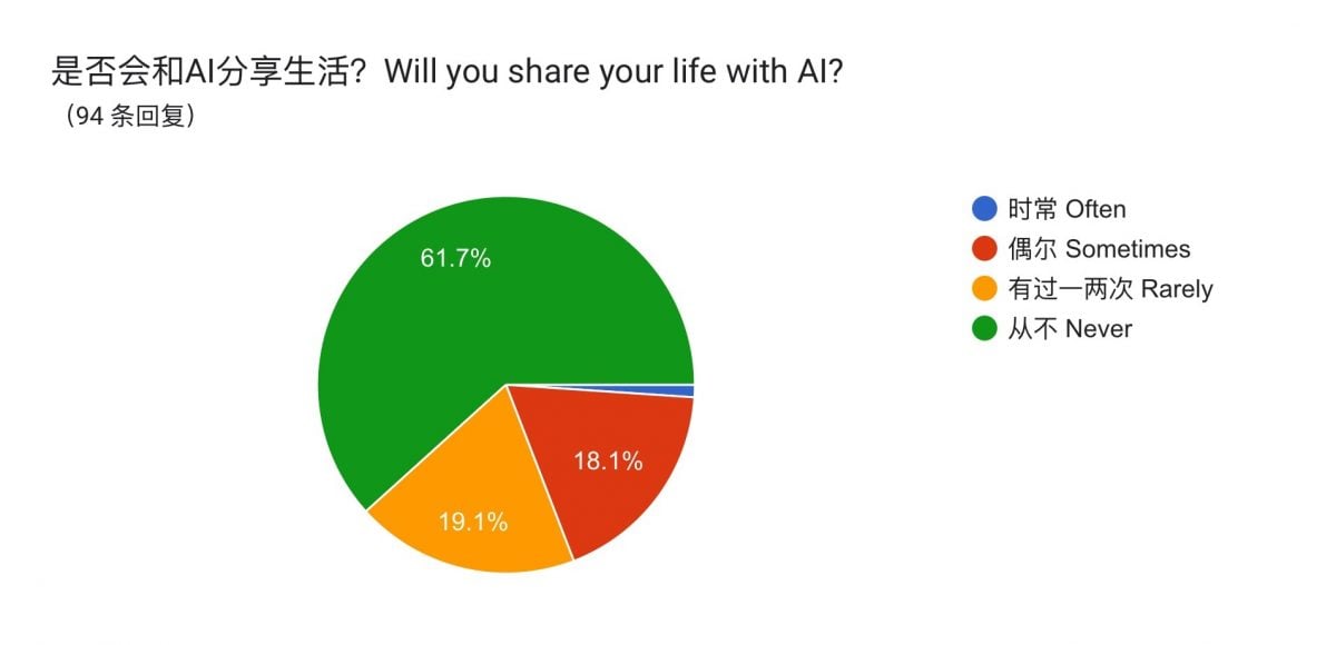 (17/9见报)大都会/学海学记专题,七区共用。
