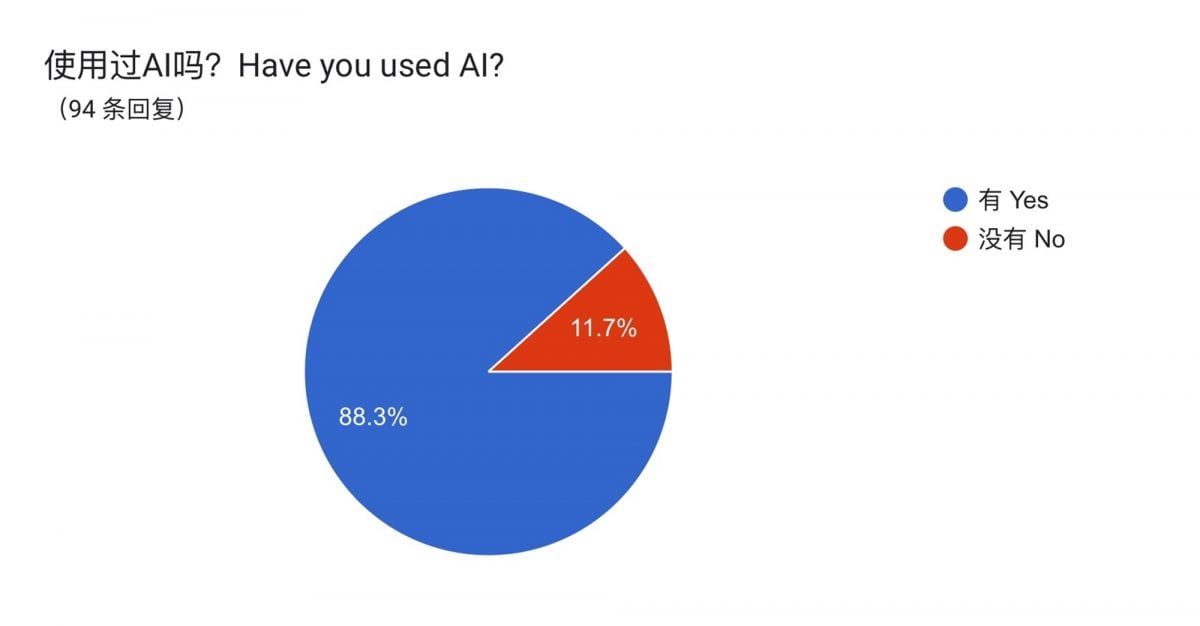 (17/9见报)大都会/学海学记专题,七区共用。