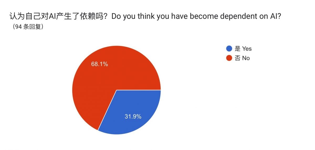 (17/9见报)大都会/学海学记专题,七区共用。