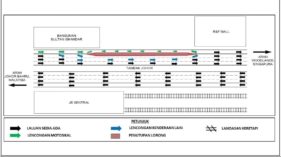 （已签发）柔：进行RTS工程   柔佛长堤分段封路12天