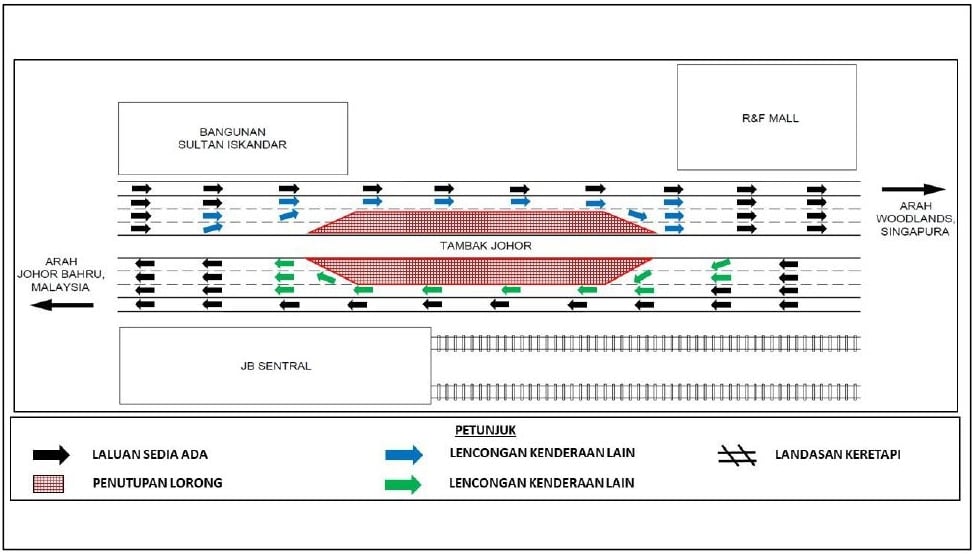 （已签发）柔：进行RTS工程   柔佛长堤分段封路12天