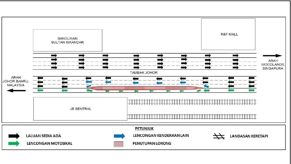 （已签发）柔：进行RTS工程   柔佛长堤分段封路12天
