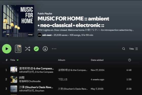 Kinkiyen/Spotify演算法,本地中文音乐的隐形处境