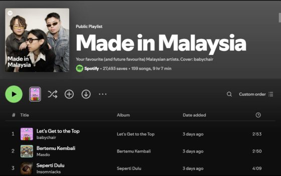 Kinkiyen/Spotify演算法,本地中文音乐的隐形处境