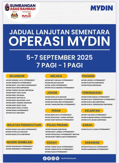 Mydin旗下50家分店 周五至周日延长营业7am至1am