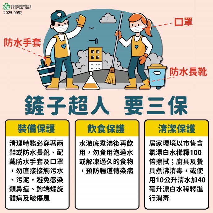 “铲子超人”救灾后病倒 义工患横纹肌溶解症送院急救