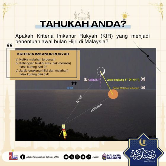 【追月逐影／02】伊斯兰文明，如何定义新月，观测新月，诞生新月？