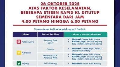 基于安全因素 Rapid KL 6个站暂关2小时