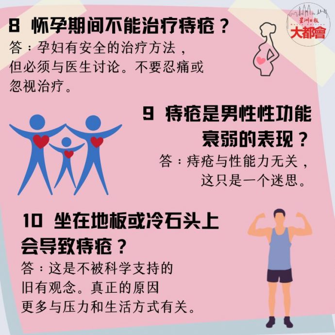 大都会-热读冷知识