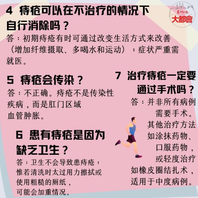 大都会-热读冷知识