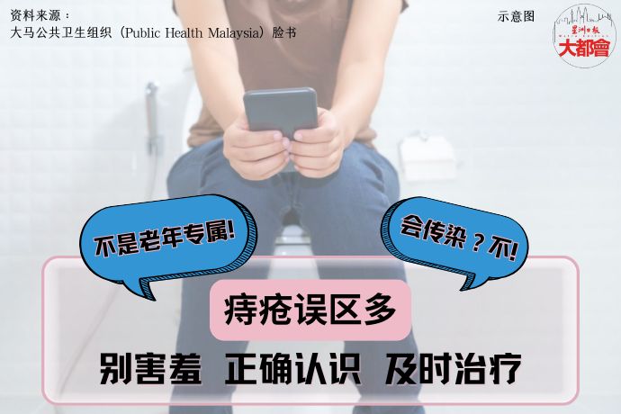 大都会-热读冷知识