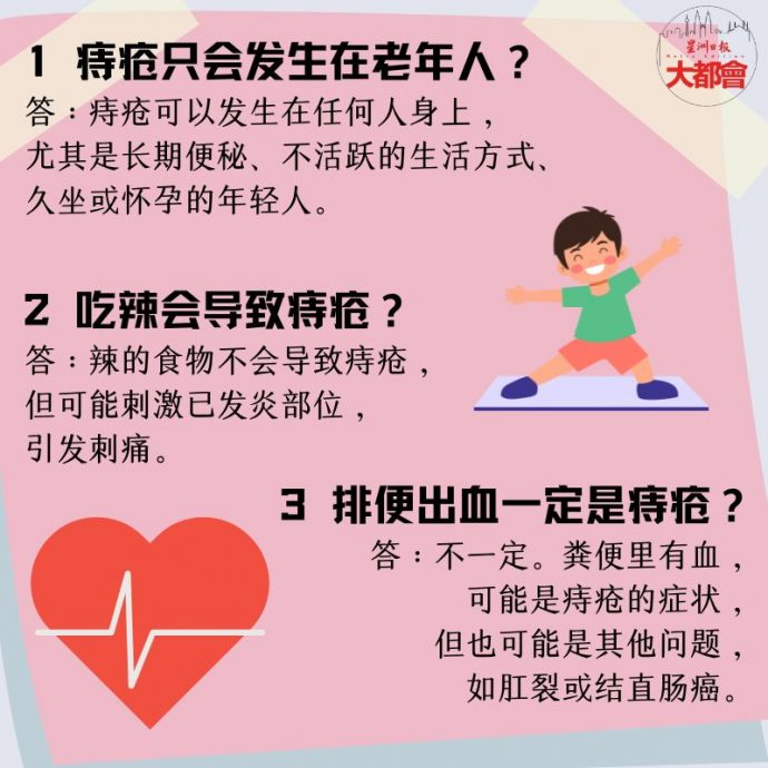 大都会-热读冷知识