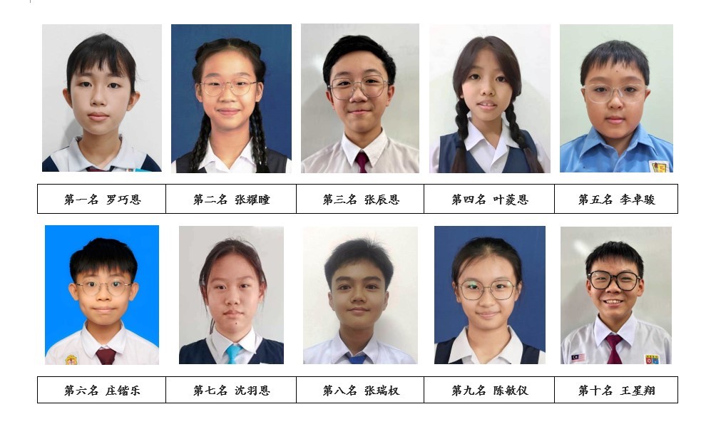 **已签发**柔:头条之一:銮中2026年入学试放榜 博爱罗巧恩名列榜首