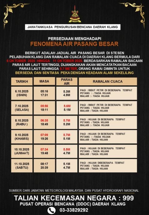 巴生沿海明起迎大涨潮 最高可达5.7公尺!