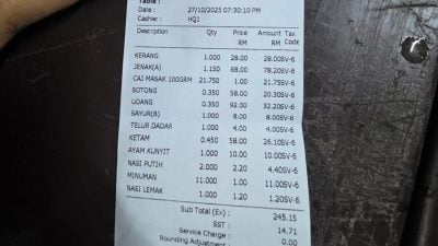 手写账单比收据多RM66  餐馆被轰乱收费道歉