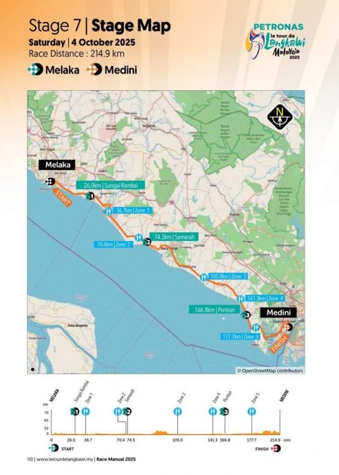 国油浮罗交怡脚车赛 峇株麻坡多路段4日暂关闭