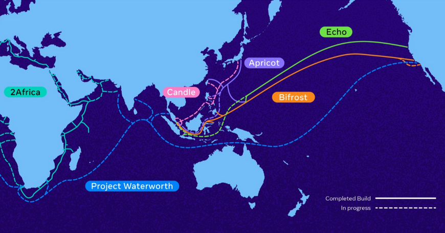 Meta宣布投资兴建海缆 Candle　连接台日菲印新马！亚太区容量最大