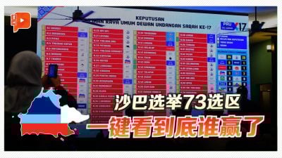 【官方成绩】沙巴选举73选区 一键看到底谁赢了？