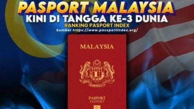 大马护照免签174国 跃居全球第3强！