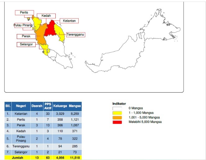 7州水灾恶化 截至中午已撤离逾1.1万人！ 