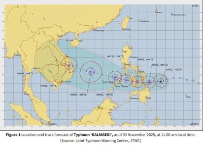 受台风影响天气活跃 . 汶局部 近海区有雨