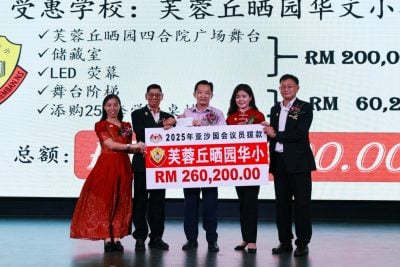 谢琪清忆与丘小“一起走过的日子” 送26万令吉大红包