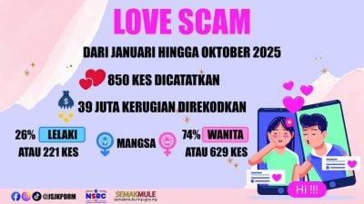 警促提防爱情骗局  勿随意汇款泄个资