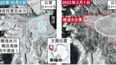 南极洲冰川两个月内缩水一半　史上缩减最快