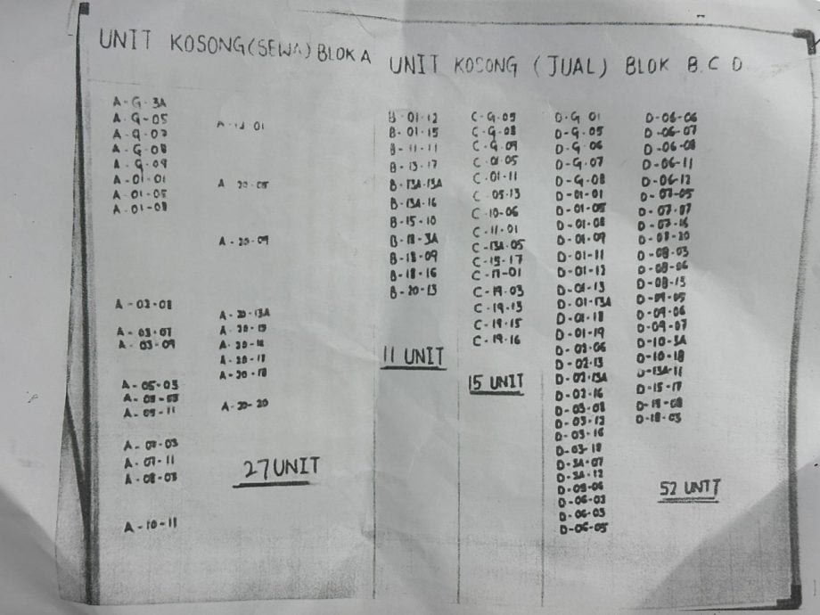 大都会-余保凭/人民组屋出售计划搁置