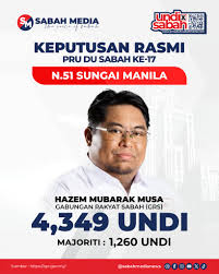 家族势力影响沙巴政治版图·慕沙家族4人沙菲益兄弟获胜