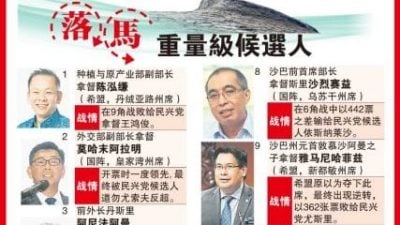 沙巴州选 | 政坛重量级人物“滑铁卢”   数前部长2副部长落马