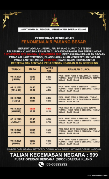 显著//大都会/巴生即日起大涨潮到9日,最高水位5.6公尺