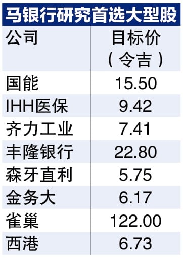 第三季财报迄今好坏参半 马股站上1700仍可期