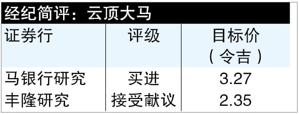 纽约赌牌若入袋可贡献19.3亿 云顶大马股东应否接受全购看法分歧
