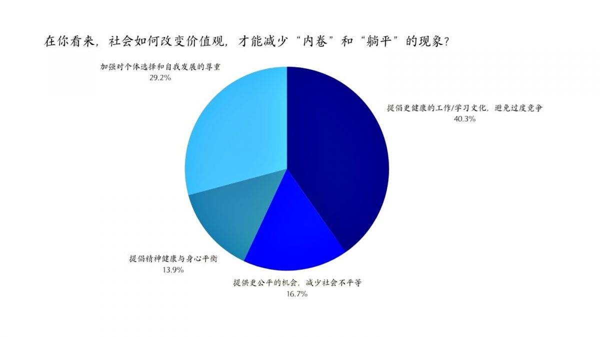 (12/11见报)学海学记专题,七区共用
