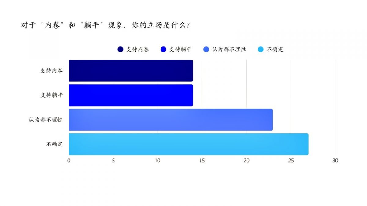 (12/11见报)学海学记专题,七区共用