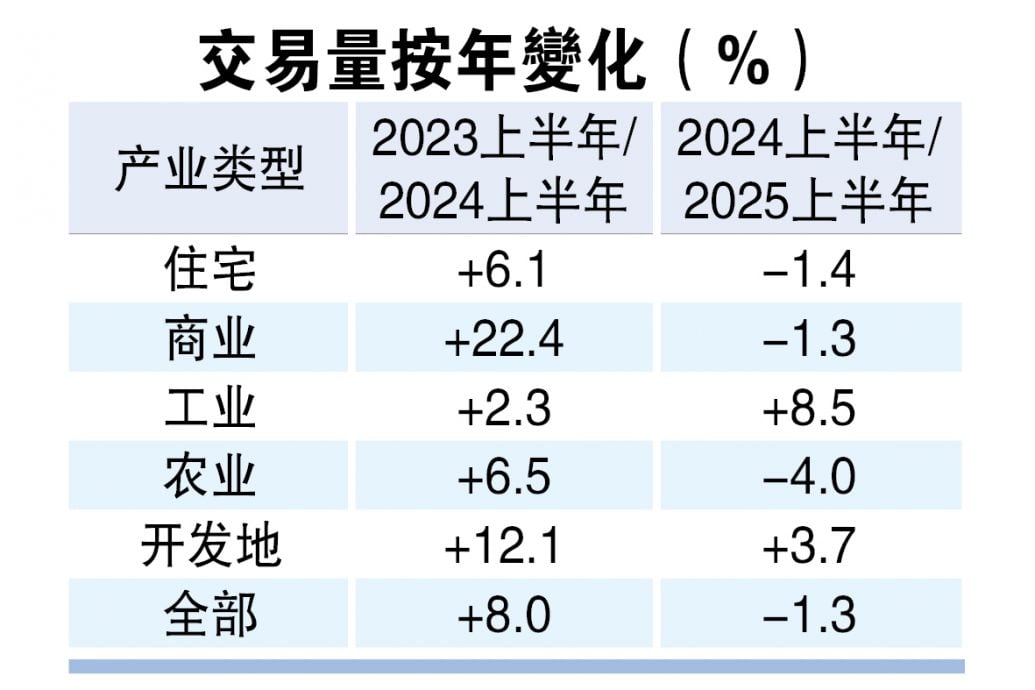 (24/11见报)工业新乐园(系列1)│永续绿能高端 工业产业迈新模式