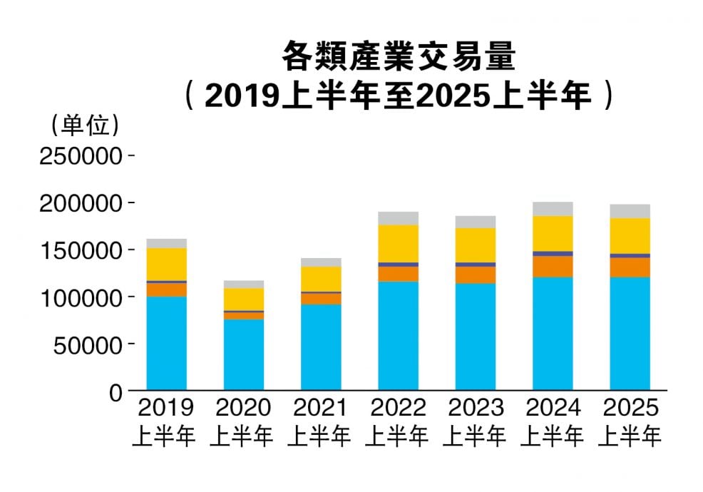 (24/11见报)工业新乐园(系列1)│永续绿能高端 工业产业迈新模式