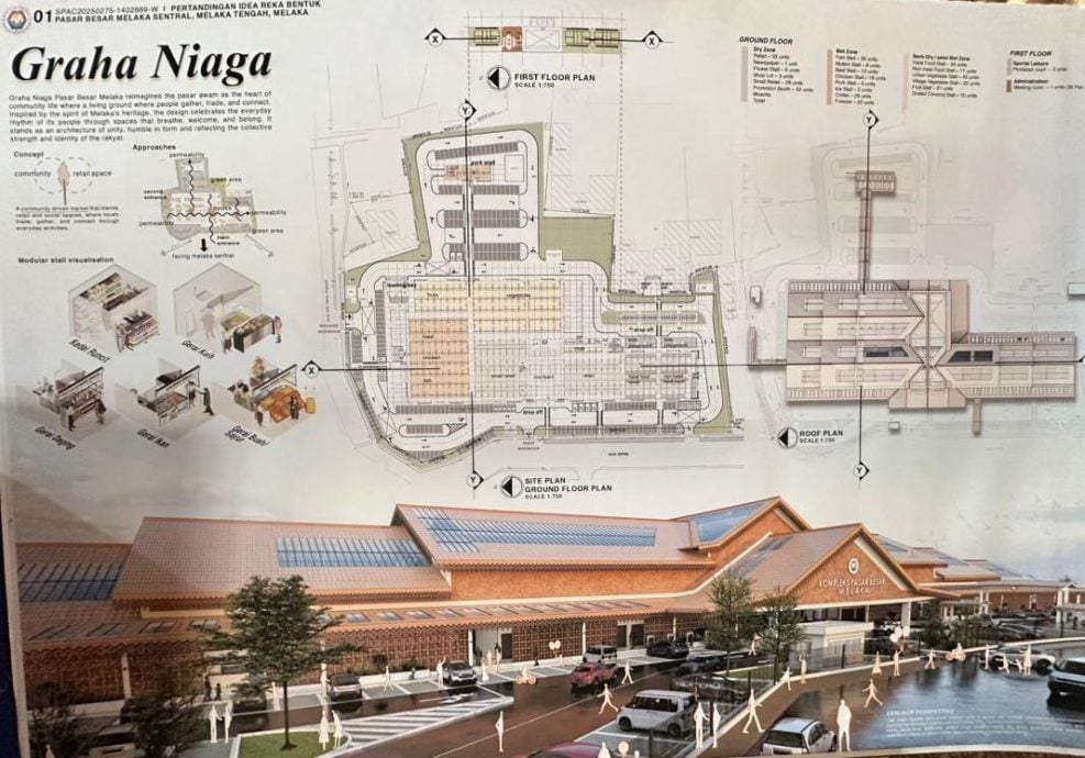 （古城版）甲市政厅10至28日展示甲仙特拉巴刹五强佳作