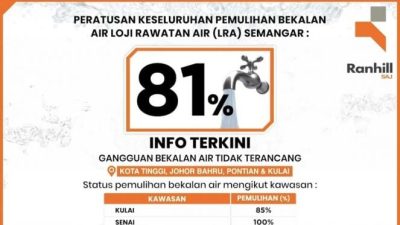 士芒加滤水站恢复81%运作   各地水供逐步恢复