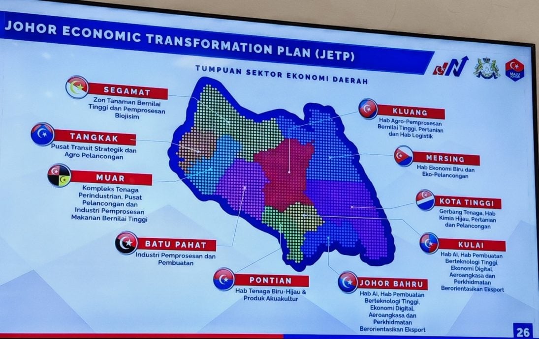 （已签发）柔：**封面配文**州议会丨大臣：不偏新山和特区   同时注重全柔10县进步