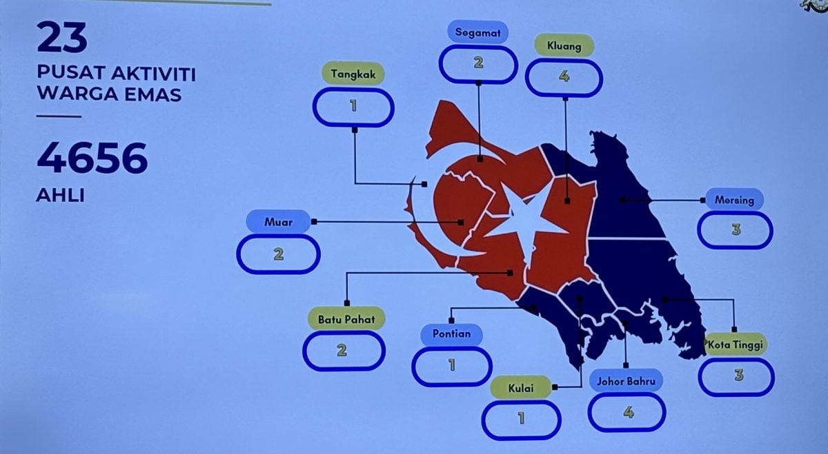 （已签发）柔：州议会丨凯琳妮莎：州政府将研究   乐龄人士活动中心或扩展为护理中心