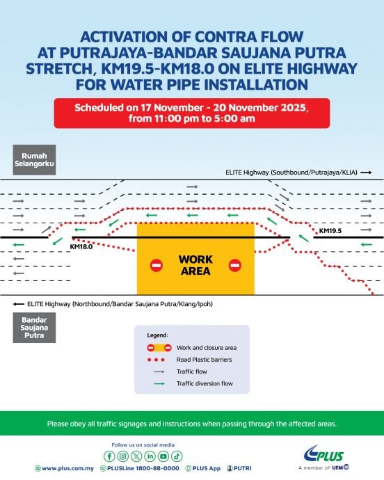 Elite大道19.5至18公里处 17至22日实施反方向车道通行