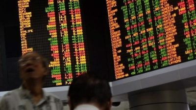 马股半日起6.52点   宏利控股挫3.56%